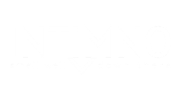 Man Intimo gel & Yoni Mint | Prirodni gelovi za intimnu higijenu